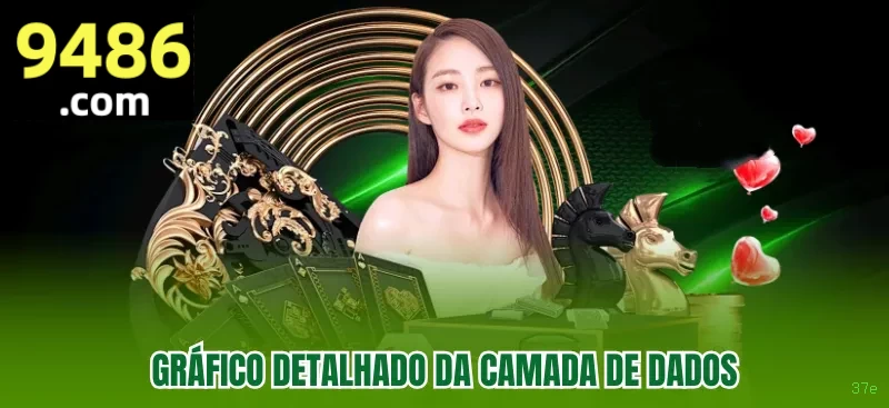 Programa VIP exclusivo da 37e